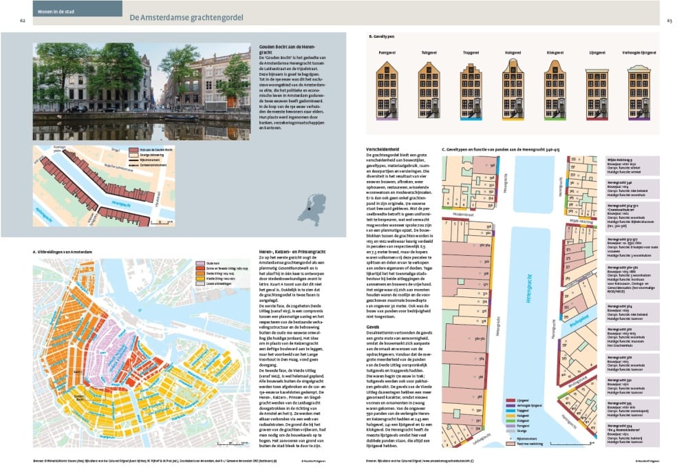 Bosatlas van het Culturele Erfgoed - Amsterdamse grachtengordel 1